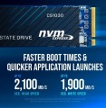PNY Dysk SSD 1TB M.2 CS1030 M280CS1030-1TB-RB 