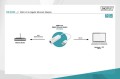 Digitus Karta sieciowa przewodowa USB 3.0 do Gigabit Ethernet 10/100/1000Mbps