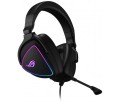 Asus ROG Delta S