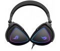 Asus ROG Delta S