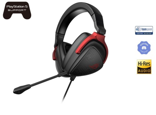 Asus ROG Delta S Core