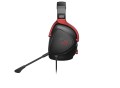 Asus ROG Delta S Core