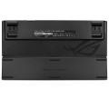 Asus ROG Strix Scope II 96