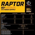 Rebeltec Zasilacz ATX RAPTOR 600W BRONZE 80+,Single Rail, DC-DC 